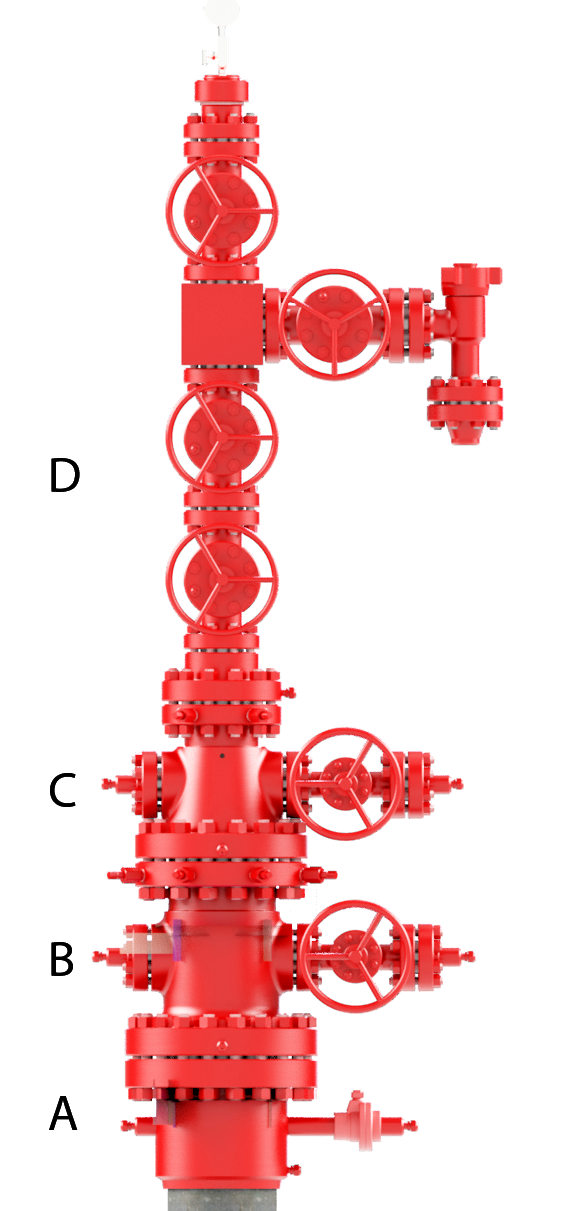 Conventional Wellhead System